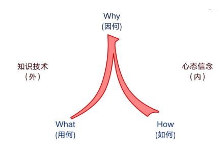 3010350cf340e1cf2a4eb6d937e367f9.png image.png